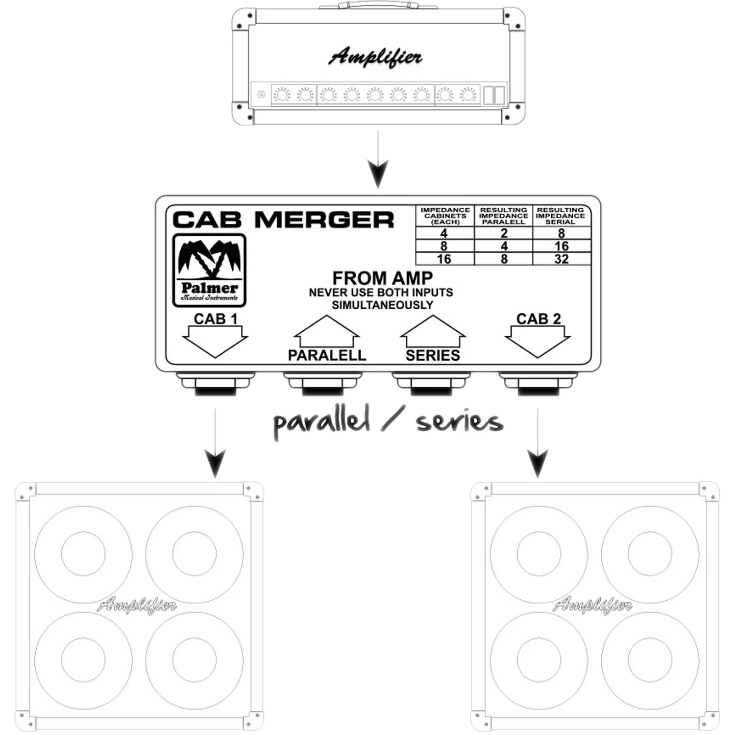 Imagen del producto 2